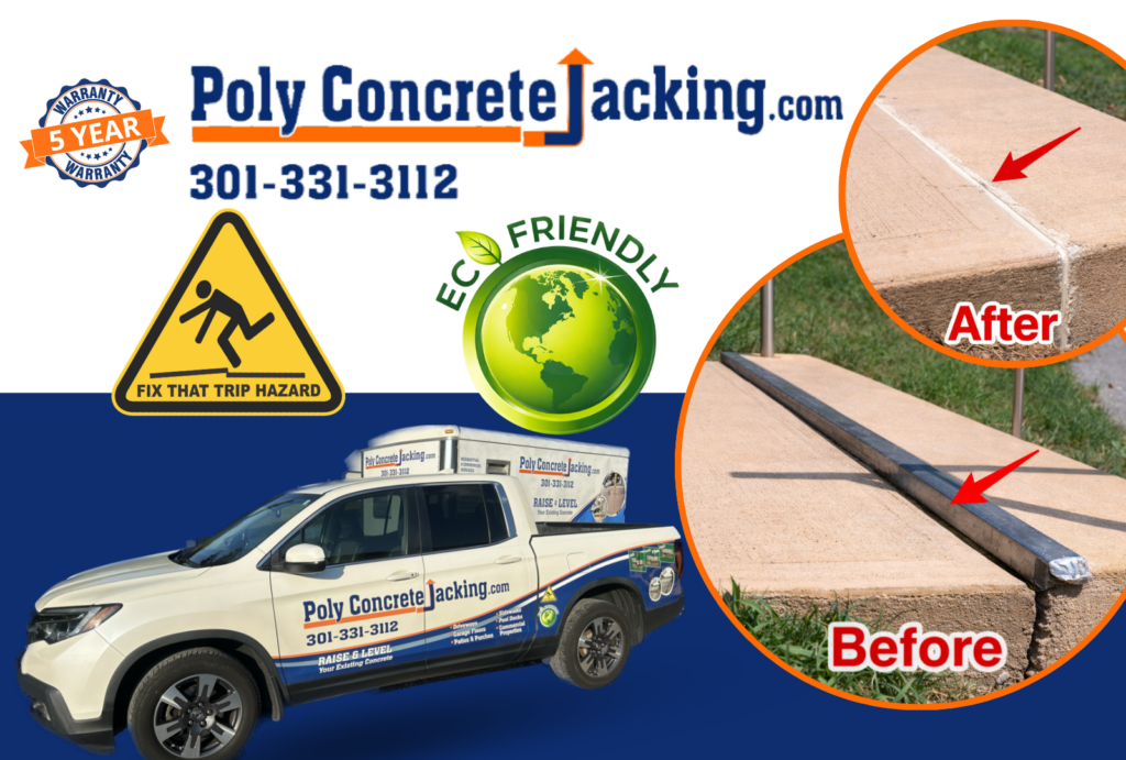 Concrete Leveling
